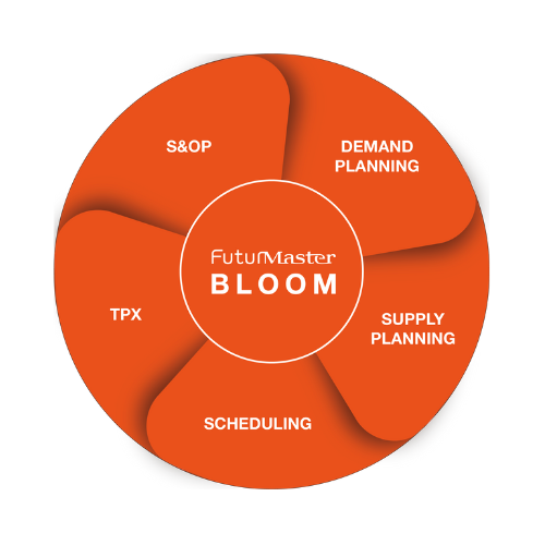 Bloom flower